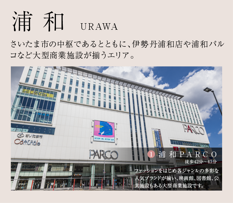 浦和　(1)浦和PARCO